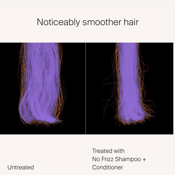 Living proof 3- Piece Gift Set - Frizz Control - Picture 7 of 8